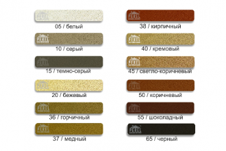 Цветные затирки для швов