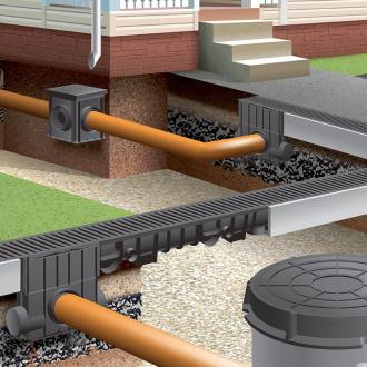 Водосточные и дренажные системы