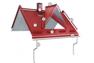 Кровельные комплектующие