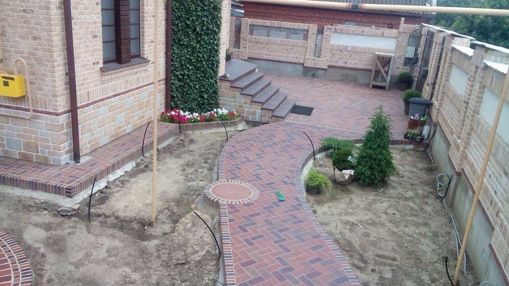 Укладка брусчатки