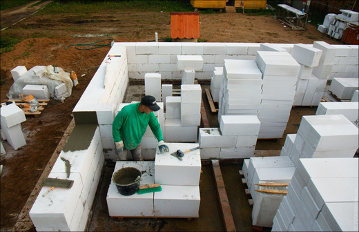 газобетонные блоки Москва